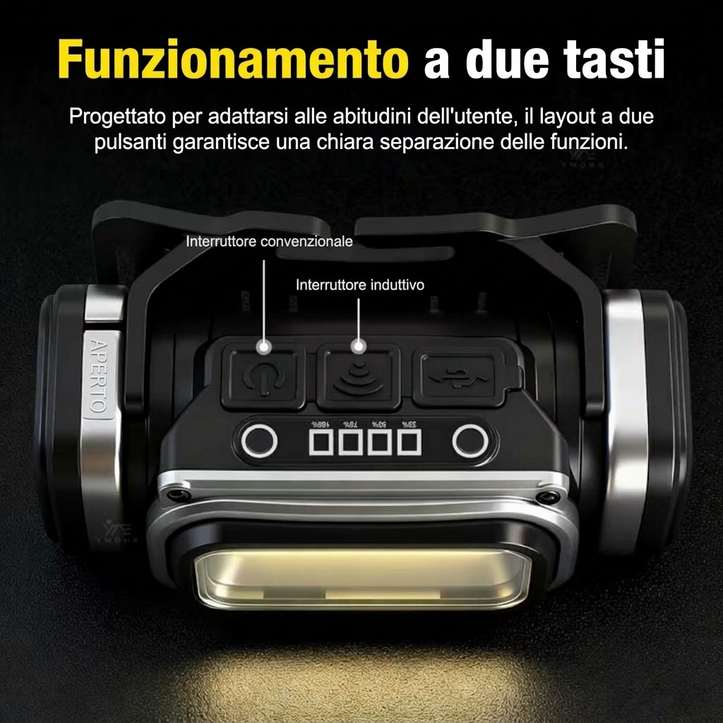 TORCIA FRONTALE DA TESTA LUCE LED MINI LAMPADA NOTTURNA LUCE CACCIA PESCA CICLISMO - immagine 7