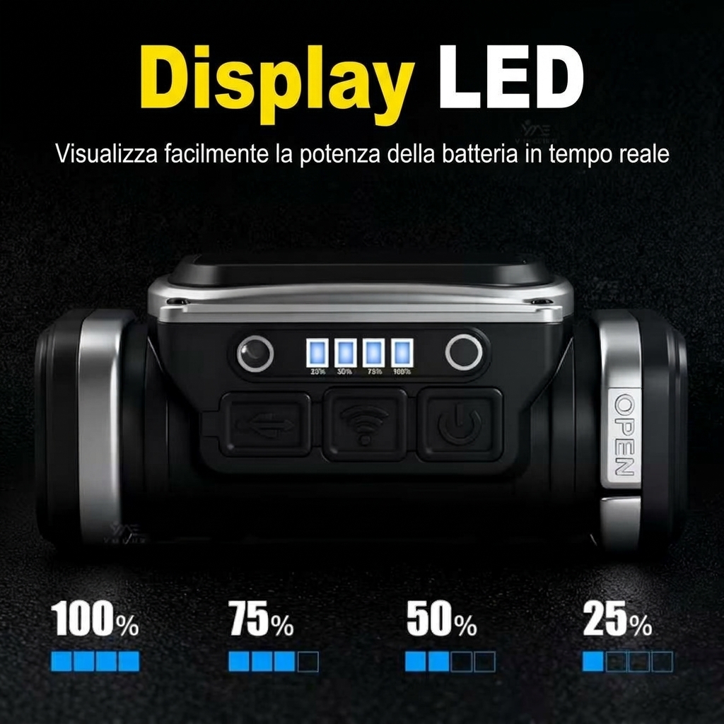 TORCIA FRONTALE DA TESTA LUCE LED MINI LAMPADA NOTTURNA LUCE CACCIA PESCA CICLISMO - immagine 8