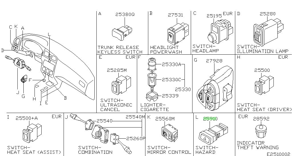 25290-9F500 Interruttore emergenza Nissan Terrano 252909F500 NUOVO ORIGINALE