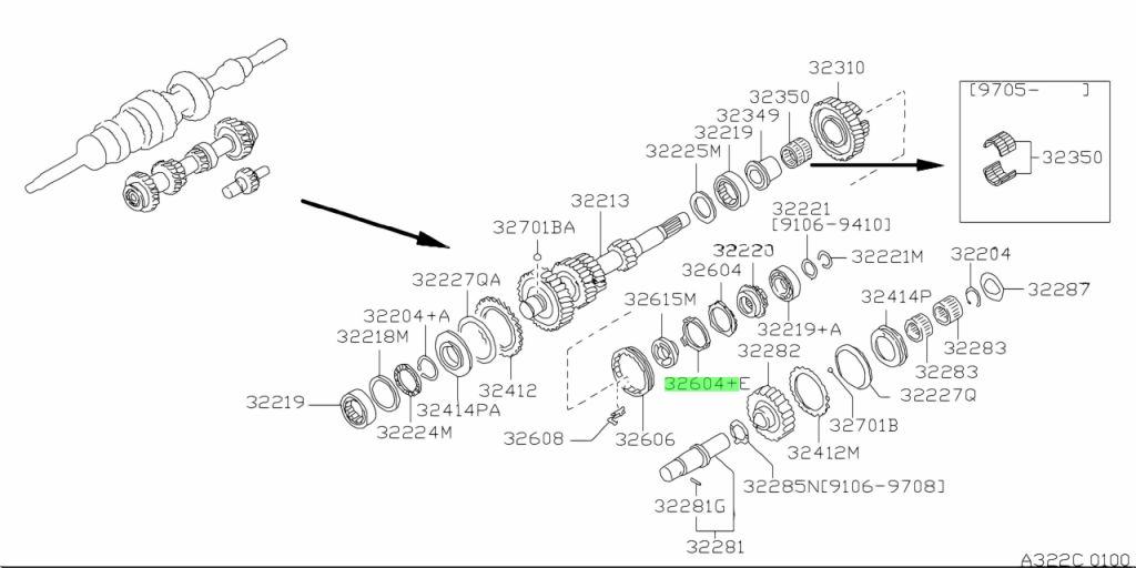32617-30P10 Anello Baulk Sincronizzatore Nissan